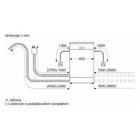 Vgradni pomivalni stroj Bosch SPT4EMX24E