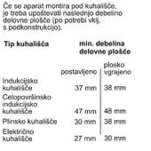 Vgradna pečica Bosch HBG675BB1 - ODPRODAJA EKSPONATA